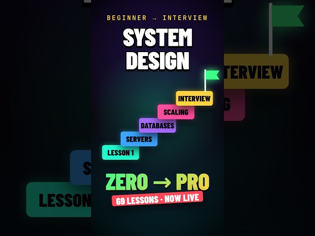 If System Design Feels Impossible, Watch This  #systemdesigninterview #systemdesign #interviewprep