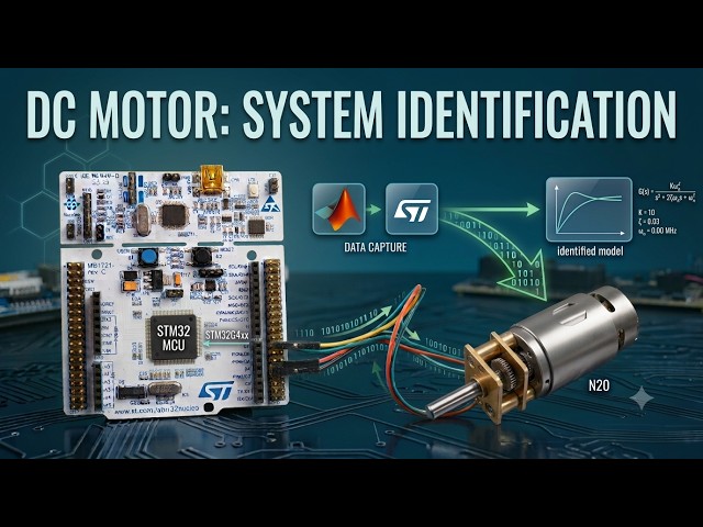 Transfer Function Identification of DC Motor with Simulink and STM32 microcontroller : 2