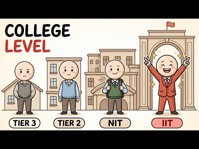 Your Life at Every Level of College (Tier 3 to IIT)