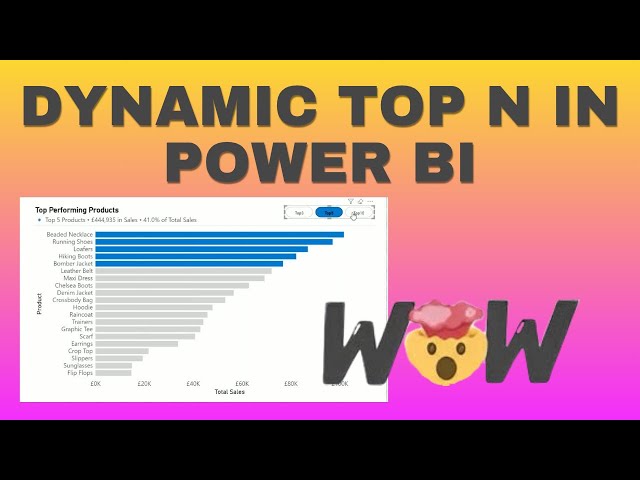 2025 Week 34 - Dynamic Top N in Power BI