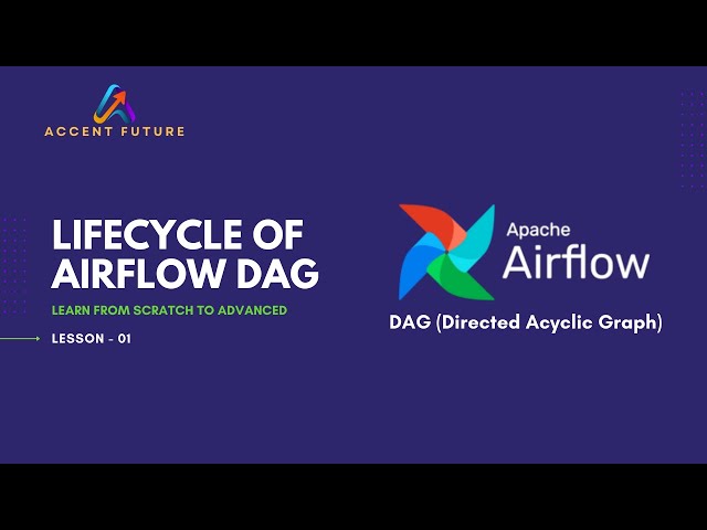Lifecycle of Airflow DAG | How does an Airflow DAG work - AccentFuture