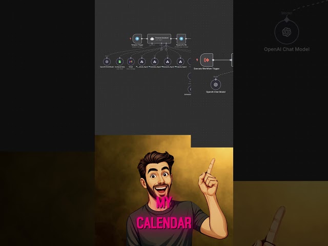 How I Made My Own AI Assistant That Does Everything! #ai