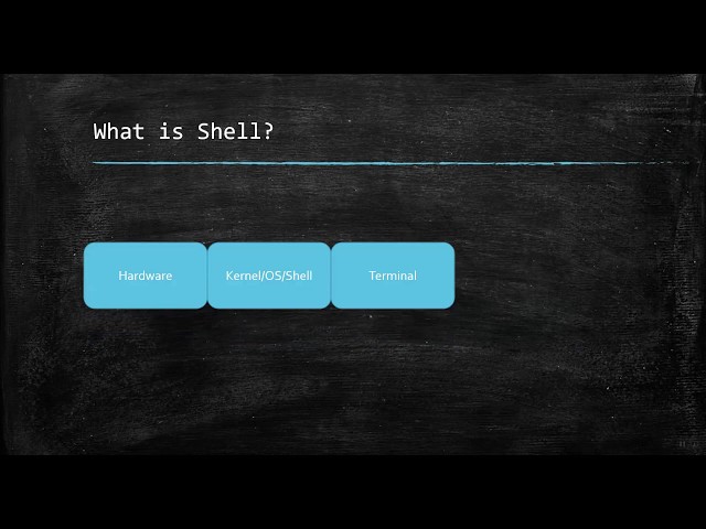 Shell Programming - T1 - Introduction to Unix Shell and Lab setup on AWS