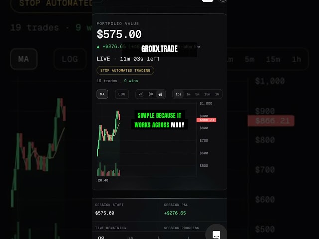 Crypto Arbitrage Hack: Same Coin, Better Entry