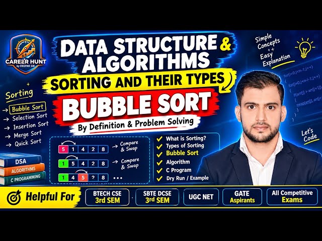 Data Structure 🔥 | Sorting & Its Types | Algorithm + C Program | BTech CSE 3rd Sem