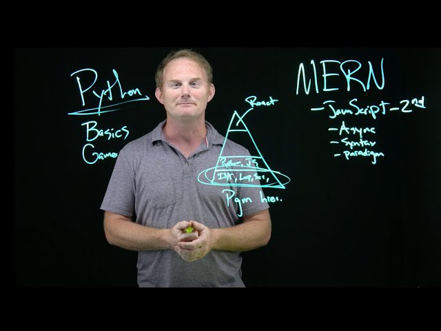Introduction to Python #1 - Welcome