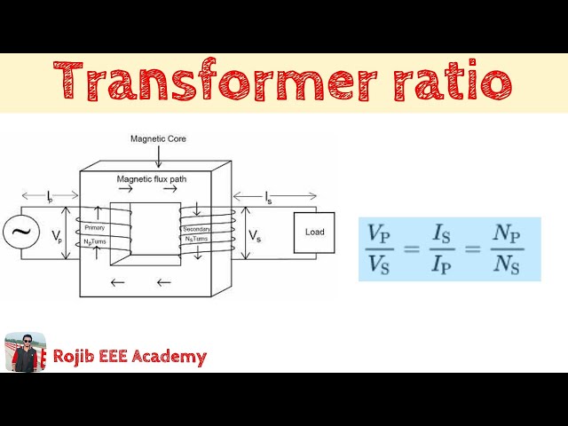 Transformer ratio in bangla
