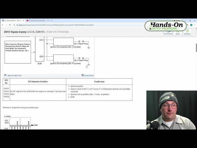 Toyota P0351 Update  Missed Service Inforamtion!