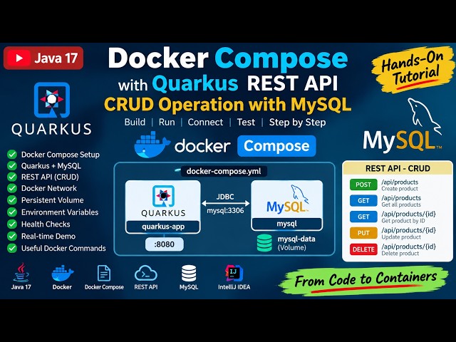 Docker Compose with Quarkus REST API + MySQL | Complete CRUD Application | Java 17
