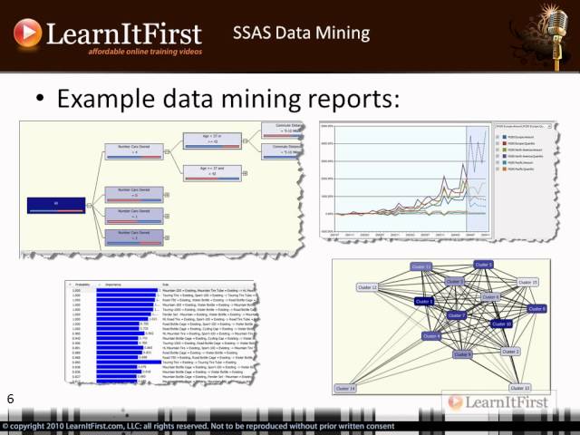 SQL Server 2008/R2 Analysis Services Data Mining: An Intro
