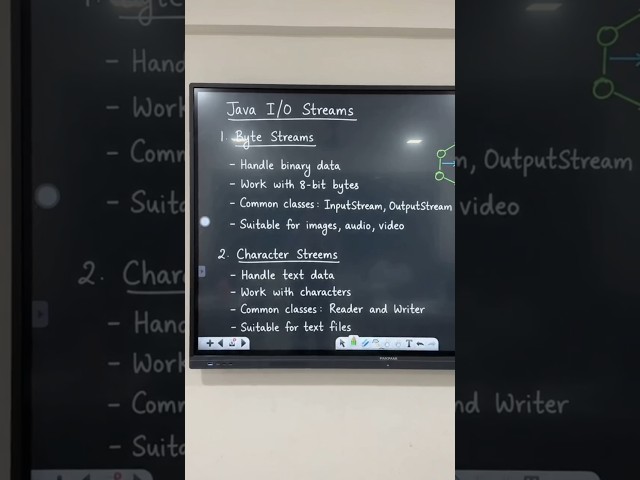 Java io streams #programming #pythonanddjangofullstackwebdeveloper