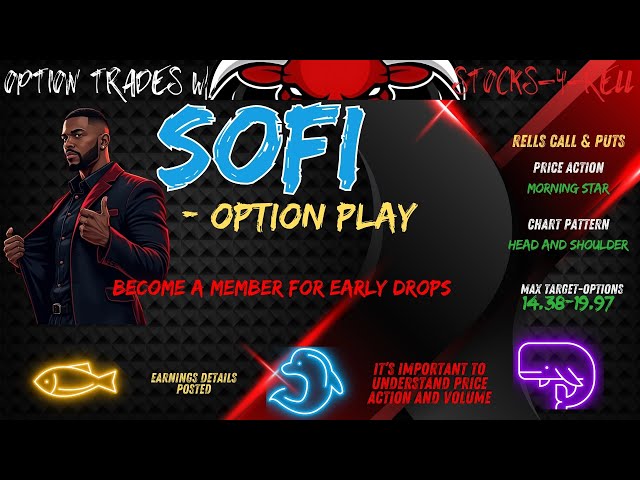 How I’m Trading SoFi Earnings with a $3,000 Options Strategy!