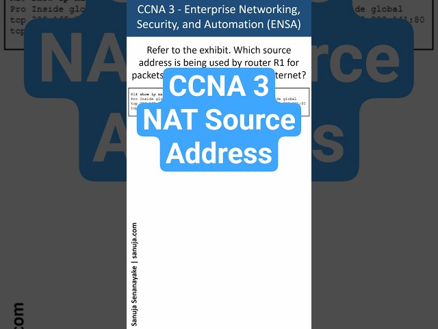 Source address for the router - CCNA Bite 74