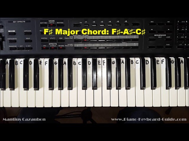 How to Play the F Sharp Major Chord - F# -  on Piano and Keyboard