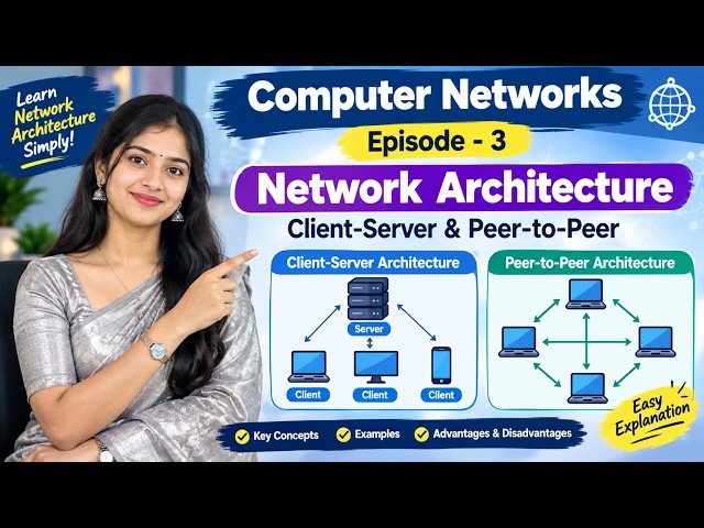 Computer Networks Episode 3 | Network Architecture | Client-Server & Peer-to-Peer Explained
