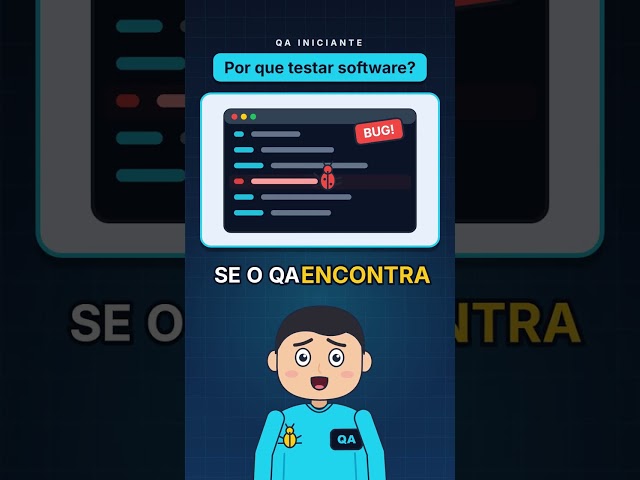 Por que testar software? 🛡️ #shorts