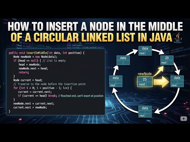6) How to insert a Node in the Middle of a Circular Linked List in Java