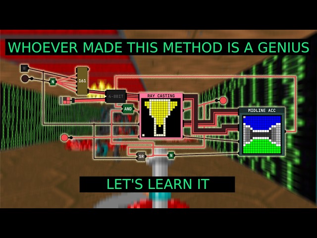 How did early computers render 3D scenes?