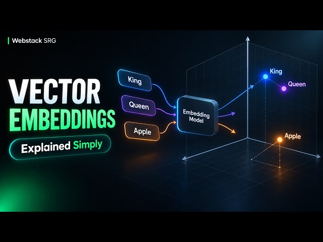 Vector Embeddings Explained in 7 Minutes | AI Explained 🚀