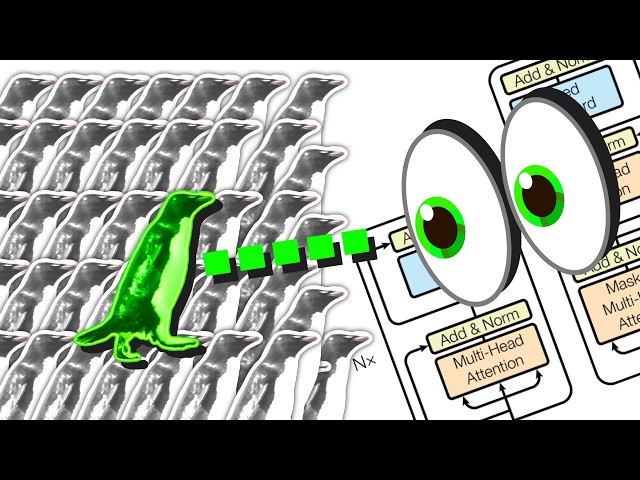 This AI segments ANYTHING ... even VIDEO!