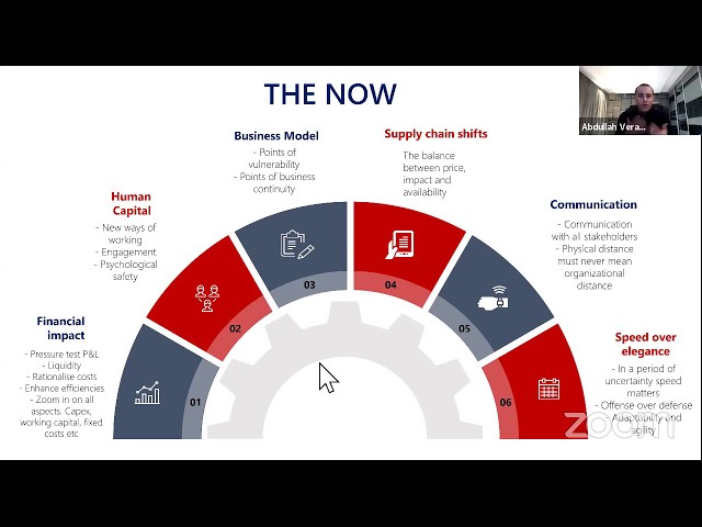 GIBS Flash Forum: Strategy in an Era of Mass Disruption