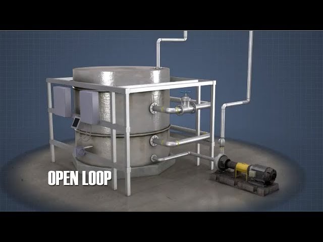 Process Control Fundamentals