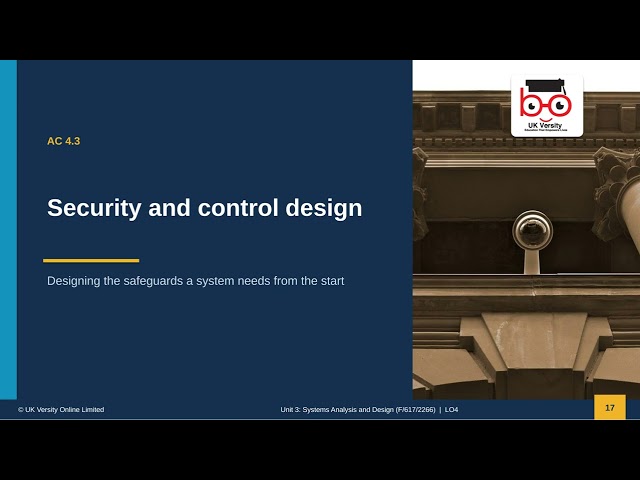 Unit3 LO4 Systems Analysis and Design
