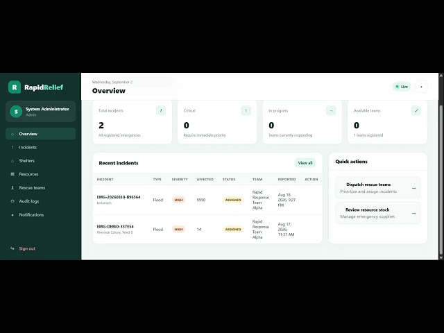 🚨 Real-Time Risk Management System | Java Full Stack Major Project