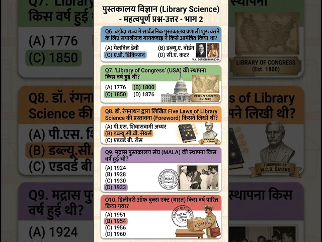 बिहार लाइब्रेरियन वैकेंसी | बिहार लाइब्रेरियन भर्ती | Bihar librarian LET exam