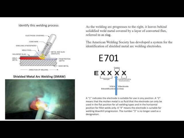 CWI 6 -  Part A Welding Processes Quick View SMAW GMAW GLEN LEWIS