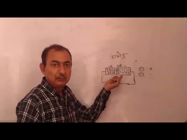 Diode kya kaam karta hai in hindi   p and n type semiconductor      Semiconductor chapter physics