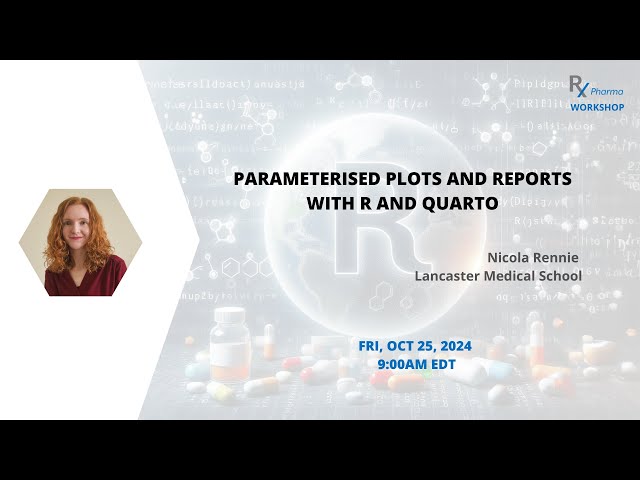Parameterised Plots and Reports in R with Quarto