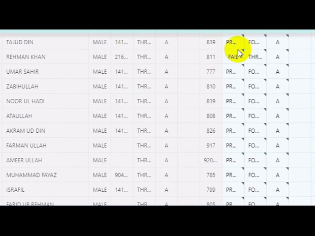Students Promotion EMIS | iEMIS | Class Update | KPK Education