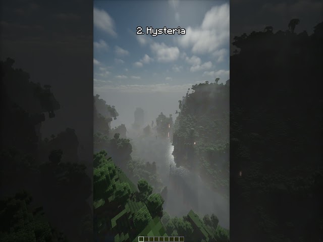 Which Shaders Is Best?