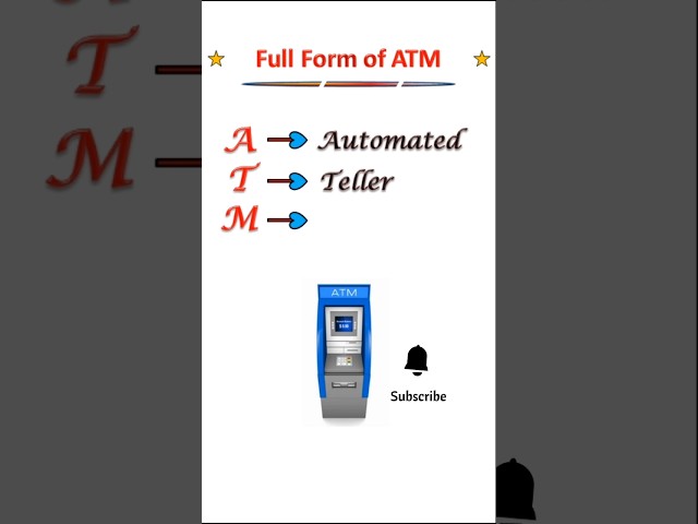 Full Form of ATM | ATM ka full form| ATM Full Form #atm #fullform #computerbasic #shorts