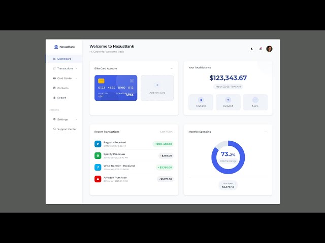 How to create Dashboard with HTML and CSS | Create Finance Dashboard with HTML and CSS