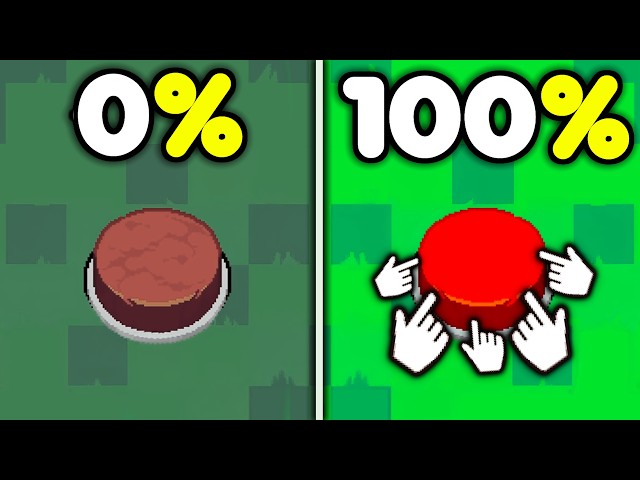 I played 100% of Click The Button 🔴