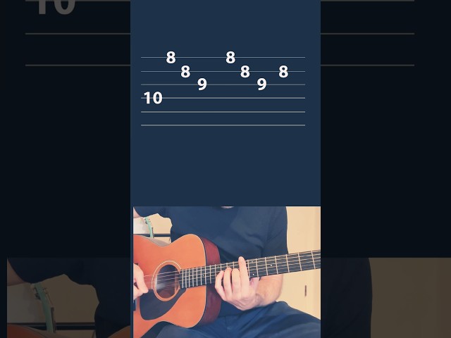 Muse - Sunburn - Tabs #GuitarTabs #GuitarNews #FeeTutorial #Muse #guitar