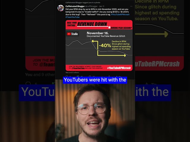 YouTubers Beware! Monetization Glitch Cuts 80% Revenue.