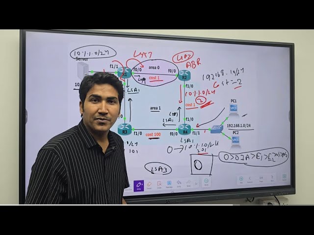 OSPF Multi-Area Explained with a Real-World Scenario | PM Networking Hindi