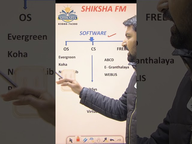 Library software|| Shiksha FM || By Davinder Yadav