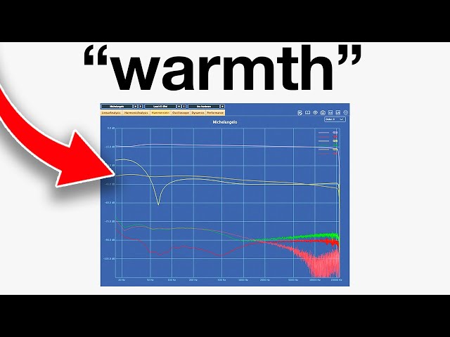 Updated Mastering Technique [Natural and big low end] 31 July 2024