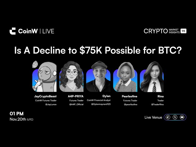 Is A Decline to $75K Possible for BTC?