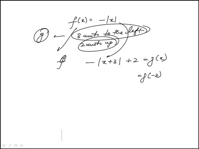 Q12 Precalculus 2020 and 2019 CLEP Official Study Guide