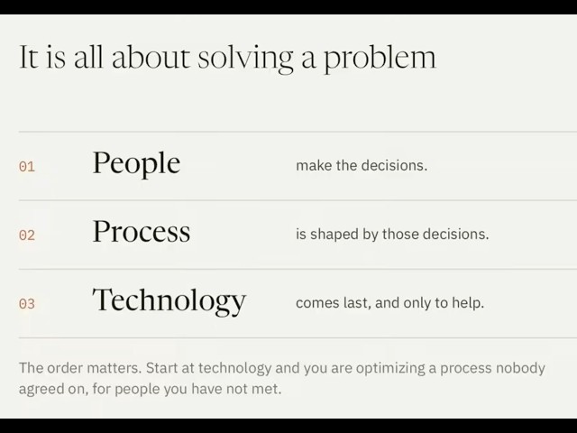Matheus Mendonça | 10 Years of Deploying Digital Twin Decision Systems