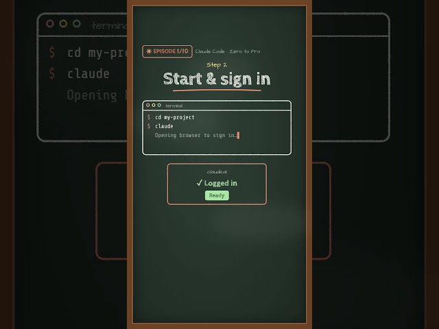 Claude Code: Zero to Pro 🧠✻ Episode 1/10: Getting started