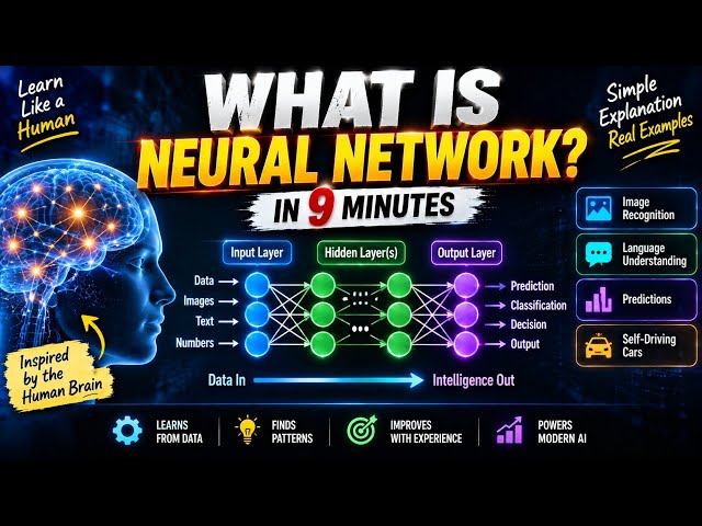 What is a Neural Network? Understand Neural Networks in 9 Minutes | Deep Learning & AI Explained