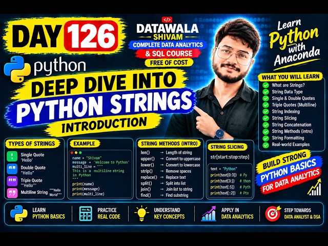 Day 126 | Python Strings Introduction | Strings, Indexing, Slicing & Basics