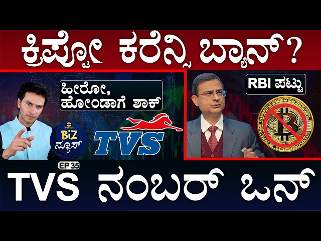 ಸರ್ಕಾರದ ಖಜಾನೆ ಖಾಲಿ | TVS Beats Hero | Crypto Ban | HCL | Fiscal Deficit | Biz News | Masth Magaa
