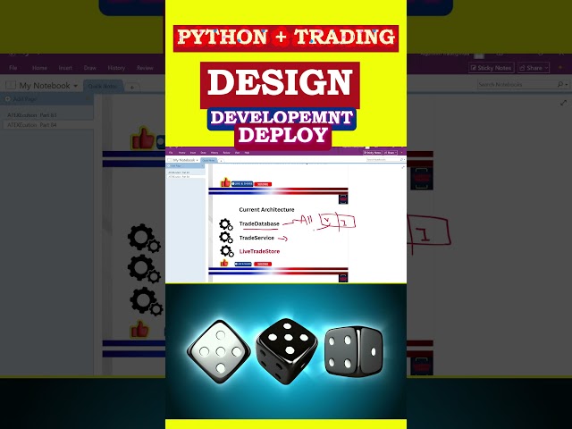 Python Code for Trading Strategy 🤯